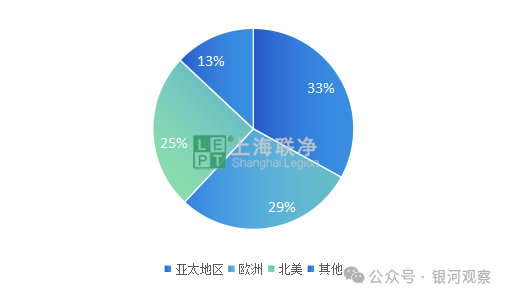 碳纖維行業(yè)研究報告