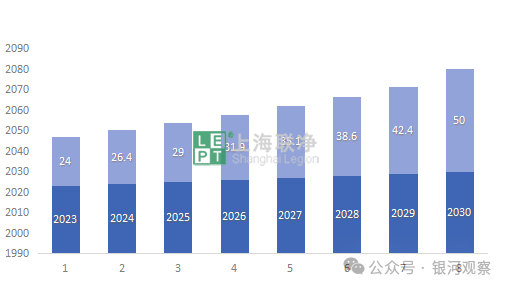 碳纖維行業(yè)研究報告