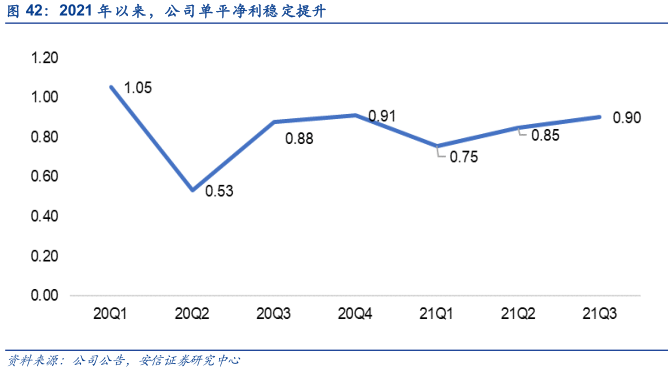 疯狂的“隔膜之王”